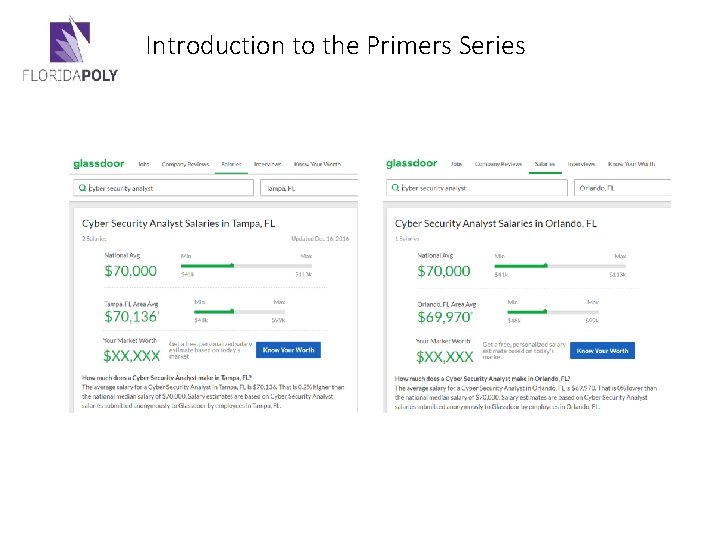 Introduction to the Primers Series 