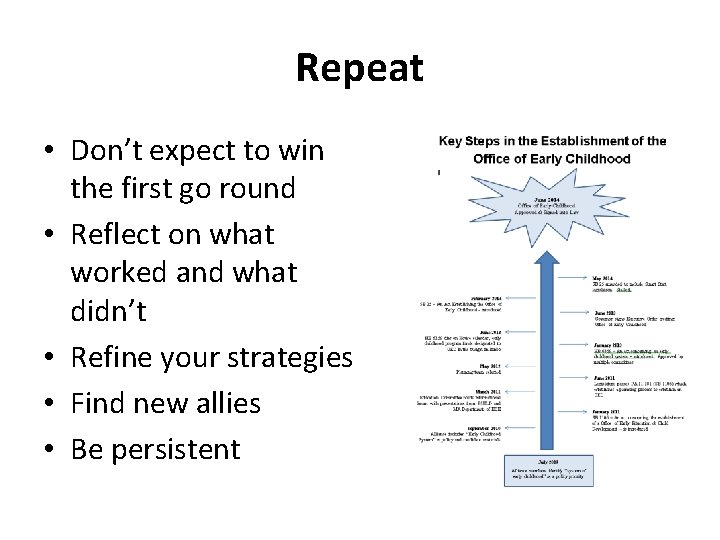 Repeat • Don’t expect to win the first go round • Reflect on what