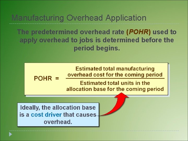 Manufacturing Overhead Application The predetermined overhead rate (POHR) used to apply overhead to jobs Manufacturing Overhead Application The predetermined overhead rate (POHR) used to apply overhead to jobs