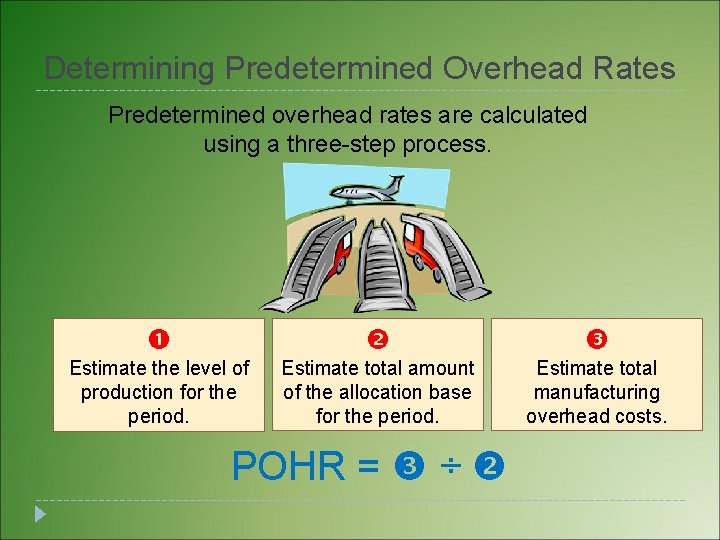 Determining Predetermined Overhead Rates Predetermined overhead rates are calculated using a three-step process. Estimate Determining Predetermined Overhead Rates Predetermined overhead rates are calculated using a three-step process. Estimate