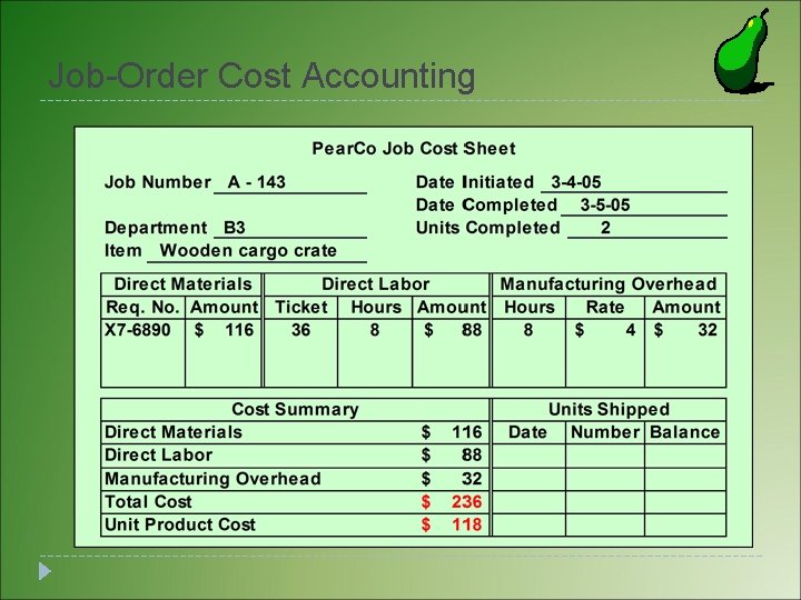 Job-Order Cost Accounting Job-Order Cost Accounting