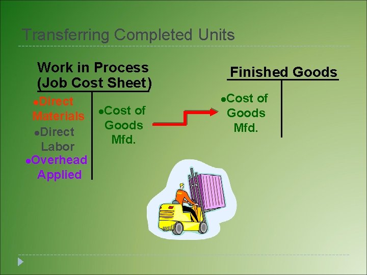 Transferring Completed Units Work in Process (Job Cost Sheet ) Direct Materials l. Direct Transferring Completed Units Work in Process (Job Cost Sheet ) Direct Materials l. Direct
