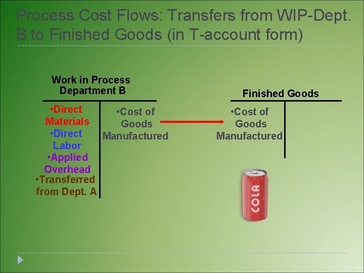 Process Cost Flows: Transfers from WIP-Dept. B to Finished Goods (in T-account form) Work Process Cost Flows: Transfers from WIP-Dept. B to Finished Goods (in T-account form) Work