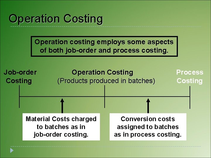 Operation Costing Operation costing employs some aspects of both job-order and process costing. Job-order Operation Costing Operation costing employs some aspects of both job-order and process costing. Job-order