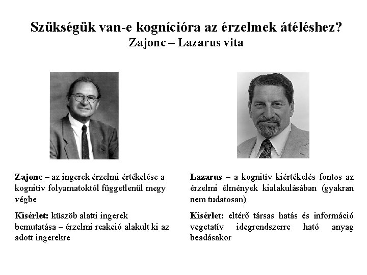 Szükségük van-e kognícióra az érzelmek átéléshez? Zajonc – Lazarus vita Zajonc – az ingerek