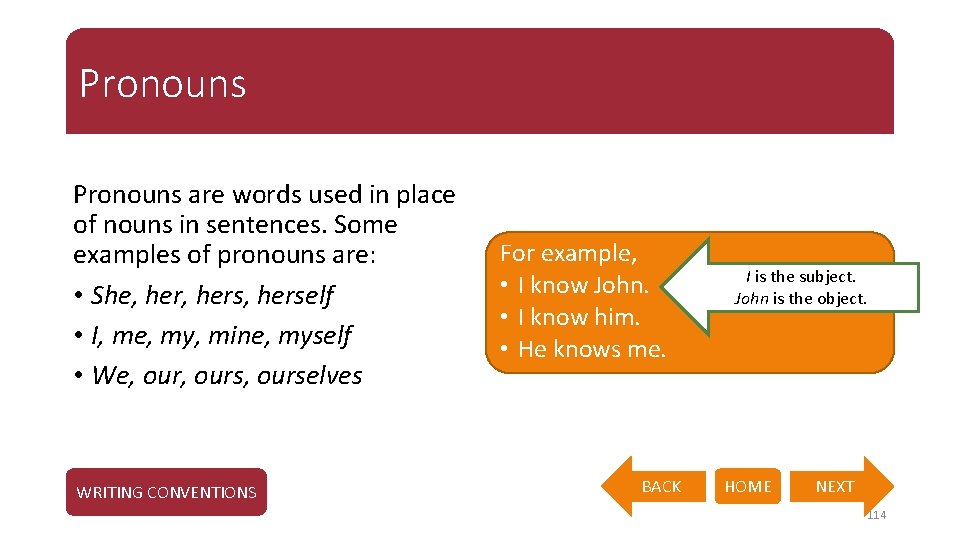 Pronouns are words used in place of nouns in sentences. Some examples of pronouns