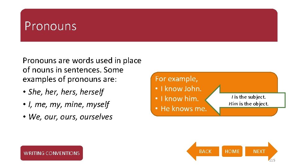 Pronouns are words used in place of nouns in sentences. Some examples of pronouns
