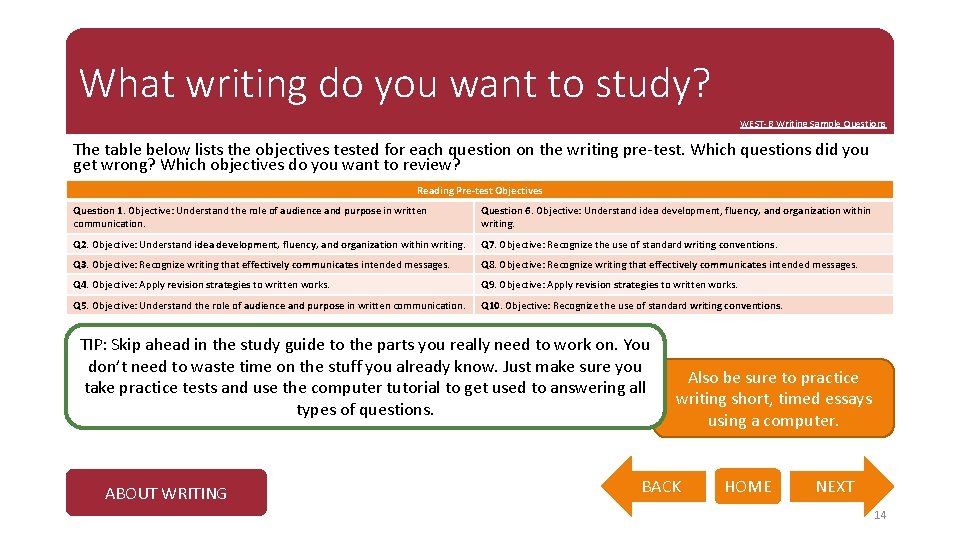 What writing do you want to study? WEST-B Writing Sample Questions The table below