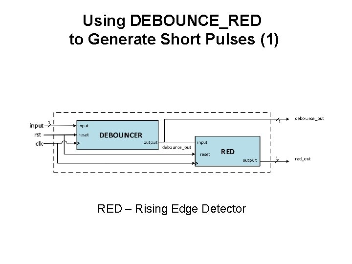 Using DEBOUNCE_RED to Generate Short Pulses (1) RED – Rising Edge Detector 