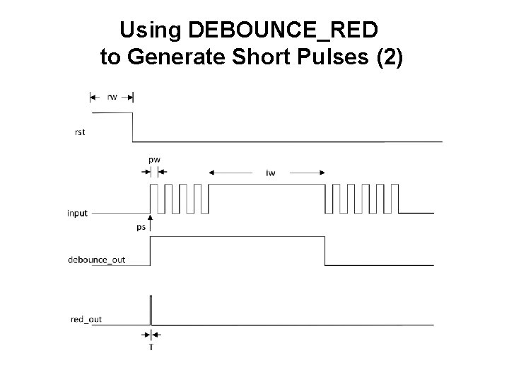 Using DEBOUNCE_RED to Generate Short Pulses (2) 