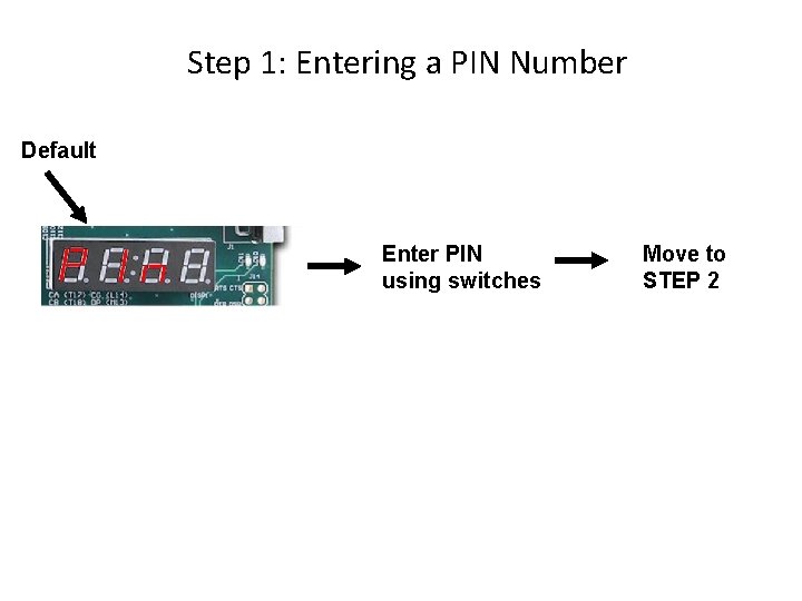 Step 1: Entering a PIN Number Default Enter PIN using switches Move to STEP
