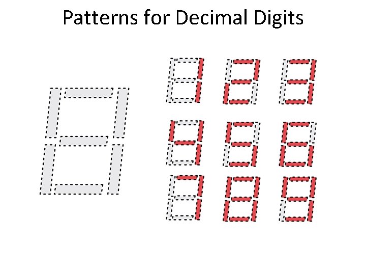 Patterns for Decimal Digits 