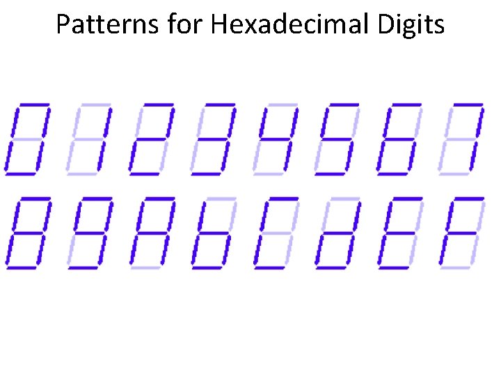 Patterns for Hexadecimal Digits 