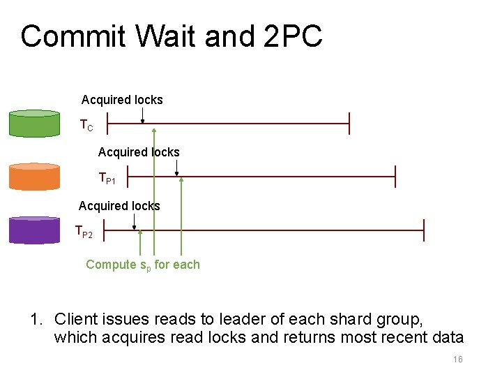 Commit Wait and 2 PC Acquired locks TP 1 Acquired locks TP 2 Compute