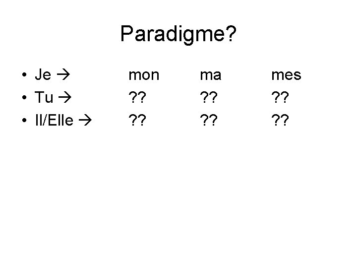 Paradigme? • Je • Tu • Il/Elle mon ? ? ma ? ? mes