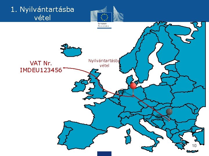 1. Nyilvántartásba vétel VAT Nr. IMDEU 123456 Nyilvántartásba vétel 10 