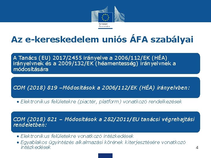 Az e-kereskedelem uniós ÁFA szabályai A Tanács (EU) 2017/2455 irányelve a 2006/112/EK (HÉA) irányelvnek