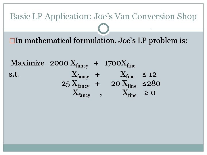 Basic LP Application: Joe’s Van Conversion Shop �In mathematical formulation, Joe’s LP problem is: Basic LP Application: Joe’s Van Conversion Shop �In mathematical formulation, Joe’s LP problem is: