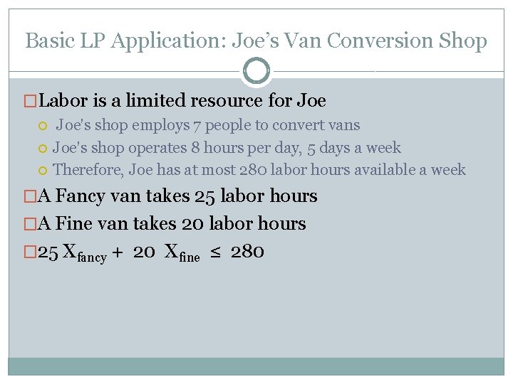 Basic LP Application: Joe’s Van Conversion Shop �Labor is a limited resource for Joe Basic LP Application: Joe’s Van Conversion Shop �Labor is a limited resource for Joe