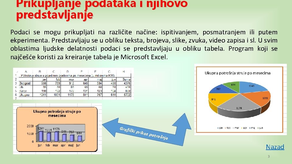 Prikupljanje podataka i njihovo predstavljanje Podaci se mogu prikupljati na različite načine: ispitivanjem, posmatranjem