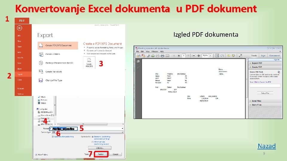 1 Konvertovanje Excel dokumenta u PDF dokument Izgled PDF dokumenta 3 2 4 Pravilno_nepravilno
