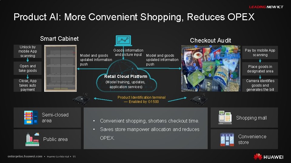 Product AI: More Convenient Shopping, Reduces OPEX Smart Cabinet Unlock by mobile App scanning