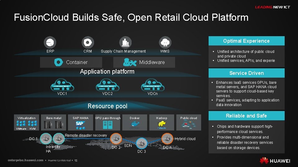 Fusion. Cloud Builds Safe, Open Retail Cloud Platform Optimal Experience ERP CRM Supply Chain