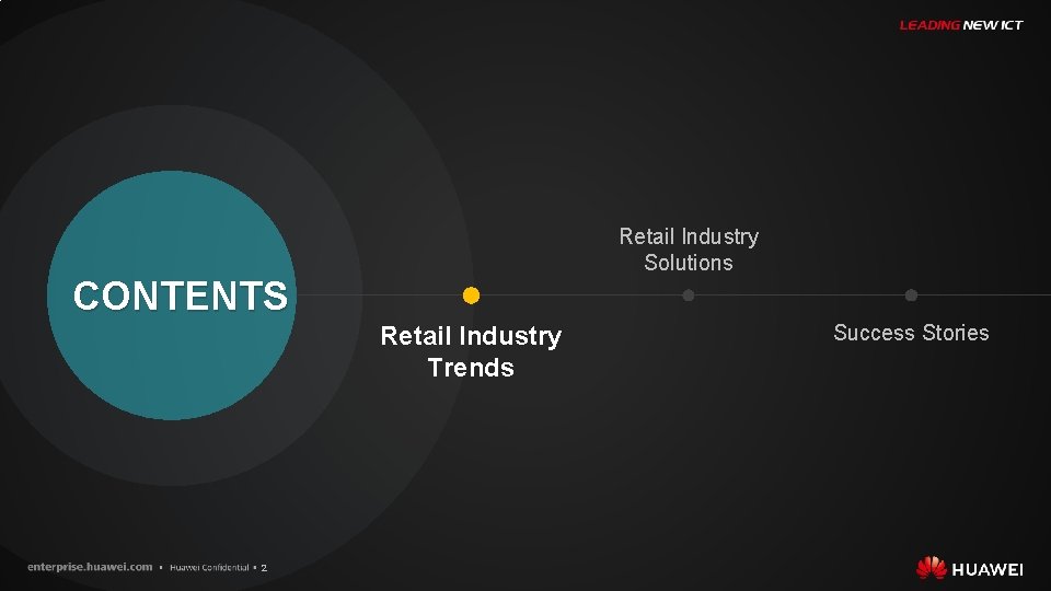 Retail Industry Solutions CONTENTS Retail Industry Trends 2 Success Stories 