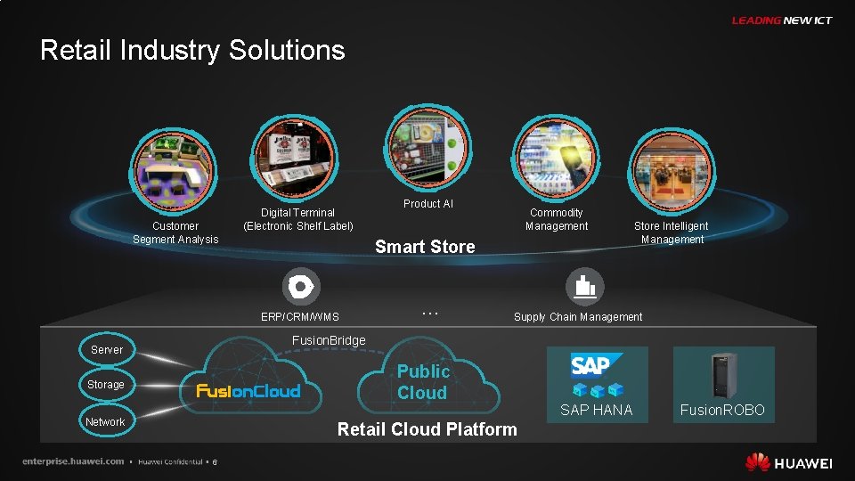 Retail Industry Solutions Customer Segment Analysis Digital Terminal (Electronic Shelf Label) Product AI Commodity