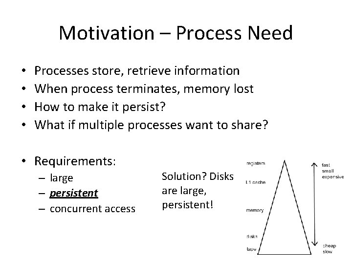 Motivation – Process Need • • Processes store, retrieve information When process terminates, memory