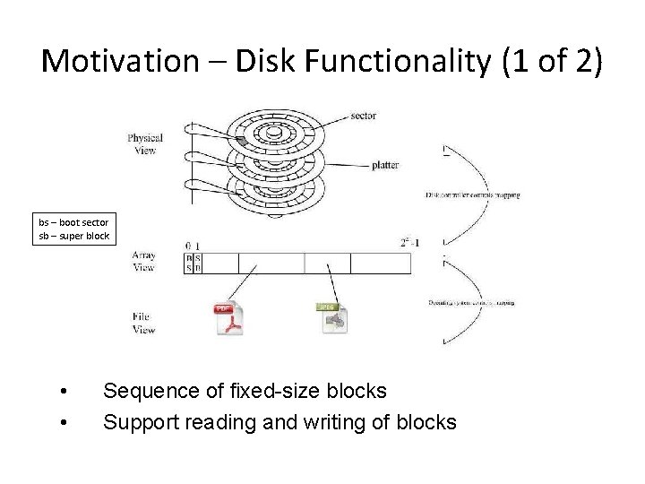 Motivation – Disk Functionality (1 of 2) bs – boot sector sb – super