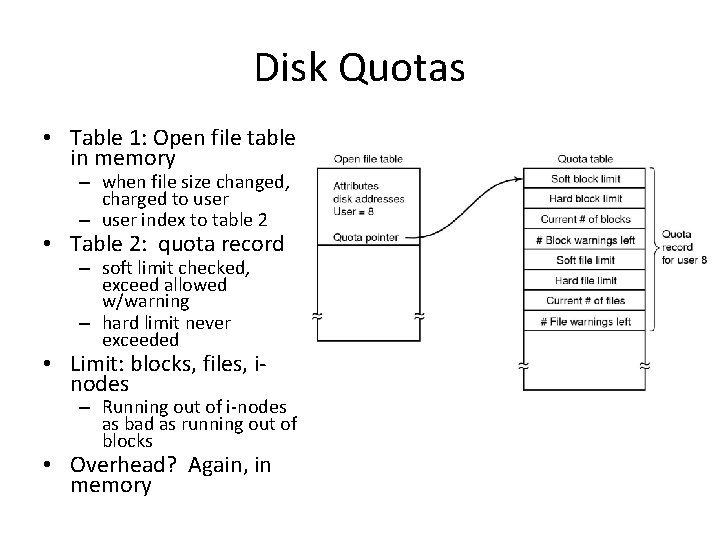 Disk Quotas • Table 1: Open file table in memory – when file size