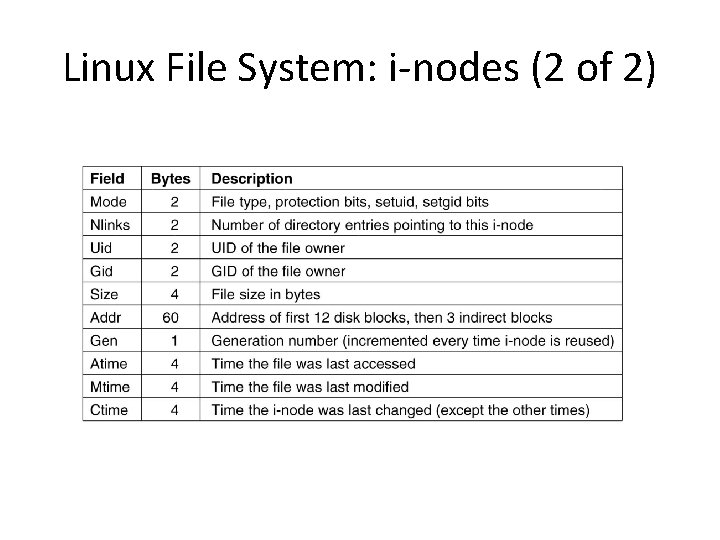 Linux File System: i-nodes (2 of 2) 