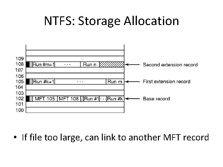 NTFS: Storage Allocation • If file too large, can link to another MFT record