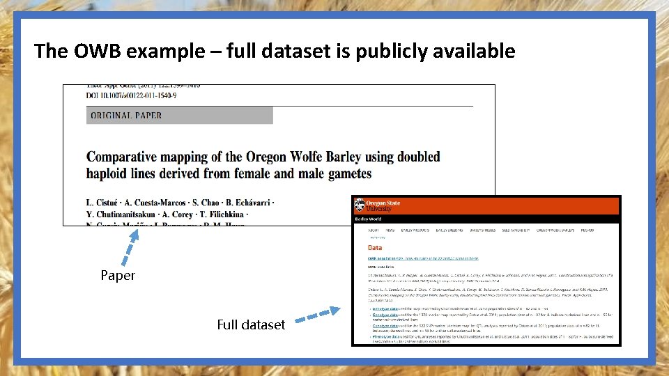 The OWB example – full dataset is publicly available Paper Full dataset 