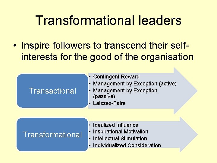 Transformational leaders • Inspire followers to transcend their selfinterests for the good of the