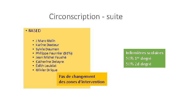 Circonscription - suite • RASED • • J Marc Oblin Karine Docteur Sylvie Doumen