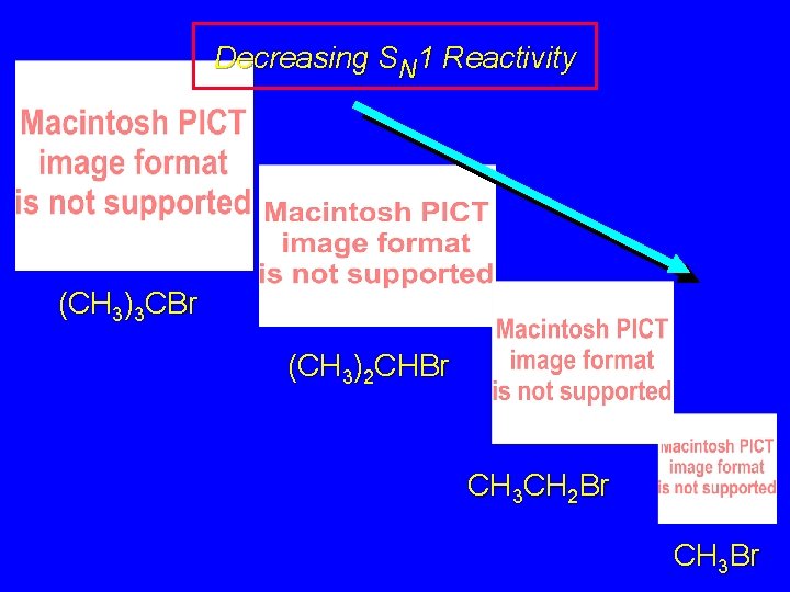 Decreasing SN 1 Reactivity (CH 3)3 CBr (CH 3)2 CHBr CH 3 CH 2