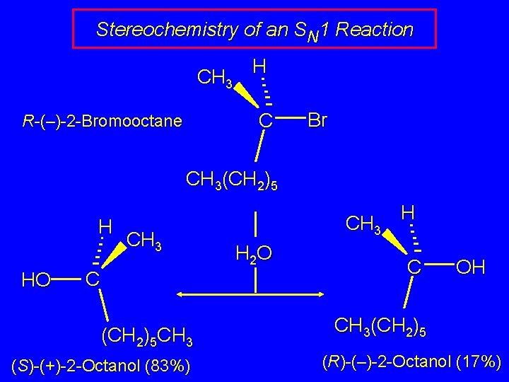 Stereochemistry of an SN 1 Reaction CH 3 H C R-(–)-2 -Bromooctane Br CH