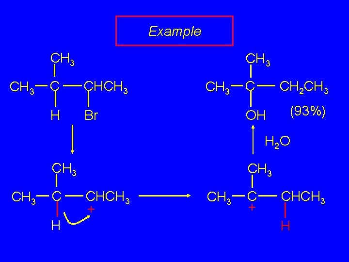 Example CH 3 C CHCH 3 H Br CH 3 C CH 2 CH