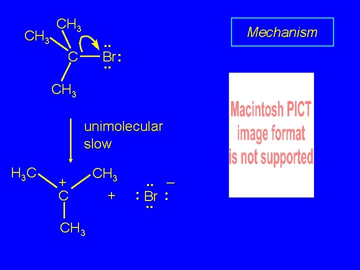 CH 3 Mechanism . . : Br. . C CH 3 unimolecular slow H