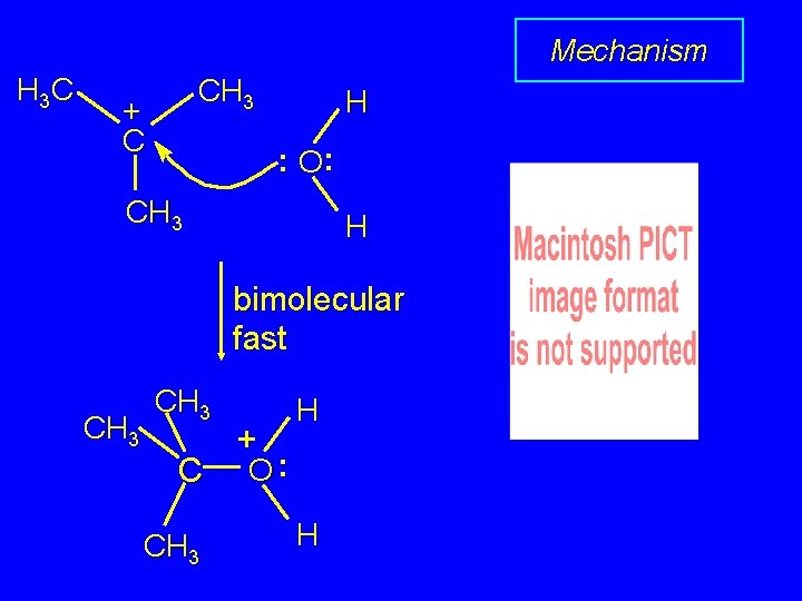 Mechanism H 3 C CH 3 + C H : O: CH 3 H