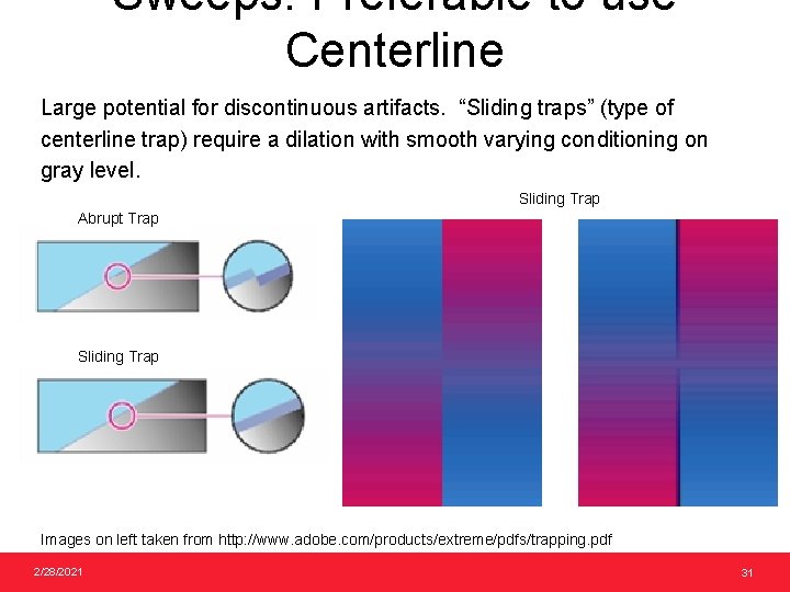 Sweeps: Preferable to use Centerline Large potential for discontinuous artifacts. “Sliding traps” (type of