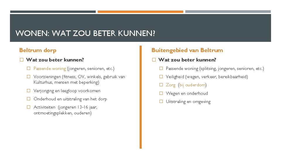 WONEN: WAT ZOU BETER KUNNEN? Beltrum dorp Buitengebied van Beltrum � Wat zou beter