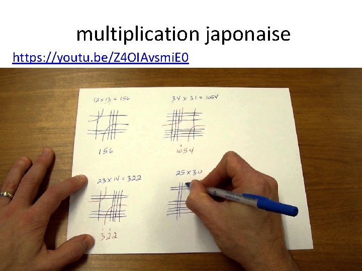 multiplication japonaise https: //youtu. be/Z 4 OIAvsmi. E 0 