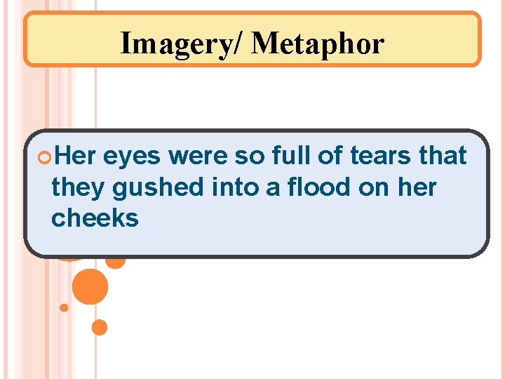 Imagery/ Metaphor Her eyes were so full of tears that they gushed into a