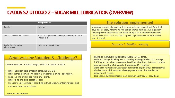 GADUS S 2 U 1000 D 2 – SUGAR MILL LUBRICATION (OVERVIEW) Background Info