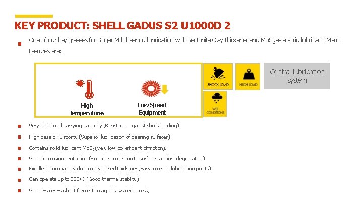 KEY PRODUCT: SHELL GADUS S 2 U 1000 D 2 One of our key