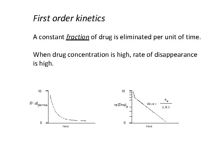 First order kinetics A constant fraction of drug is eliminated per unit of time. First order kinetics A constant fraction of drug is eliminated per unit of time.