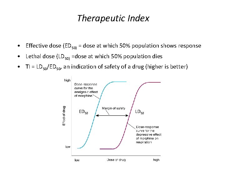Therapeutic Index • Effective dose (ED 50) = dose at which 50% population shows Therapeutic Index • Effective dose (ED 50) = dose at which 50% population shows